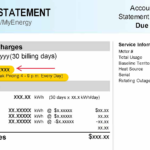 PG&E Energy statement with the Account Number, Service Agreement ID, and Rate Schedule highlighted.